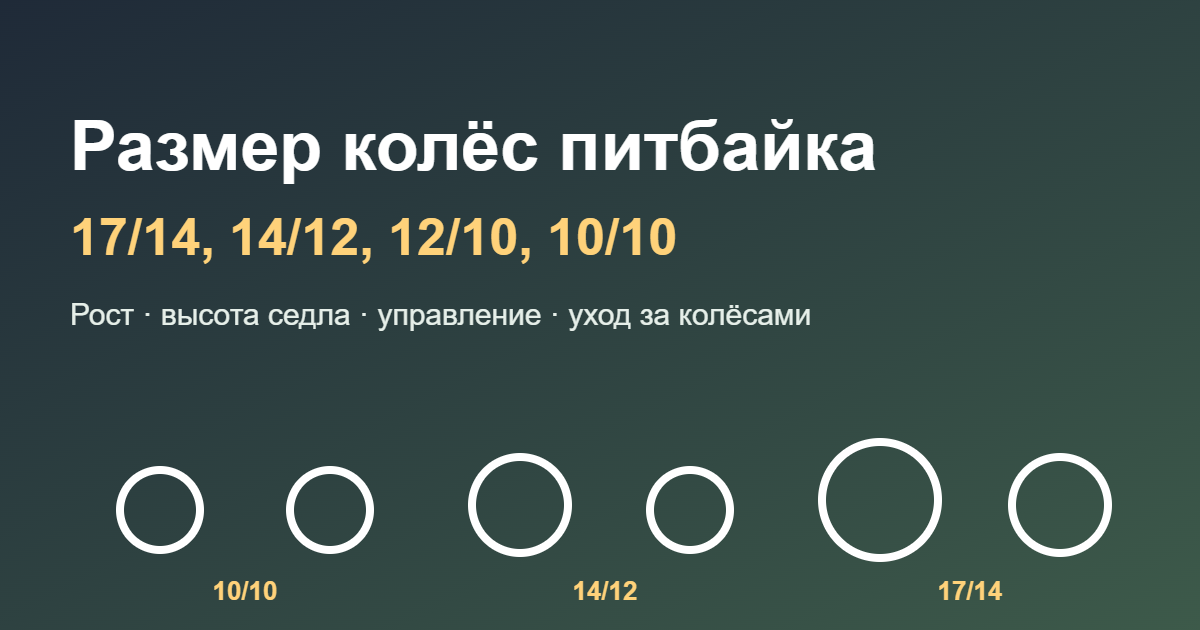 Размер колёс питбайка 17/14, 14/12, 12/10, 10/10 — обложка