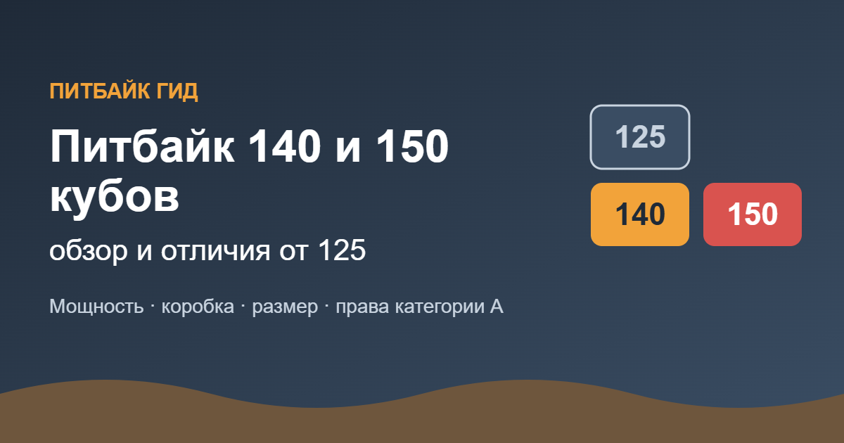 Питбайк 140 и 150 кубов: обзор и отличия от 125 — обложка