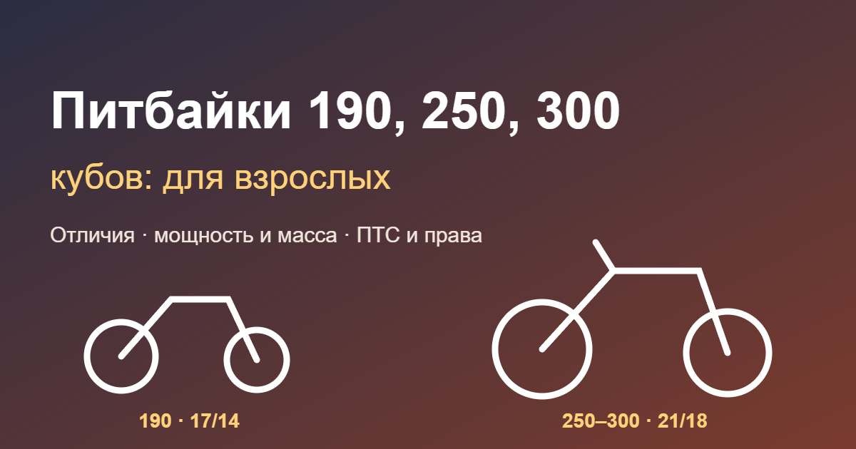 Питбайки 190, 250, 300 кубов для взрослых — обложка